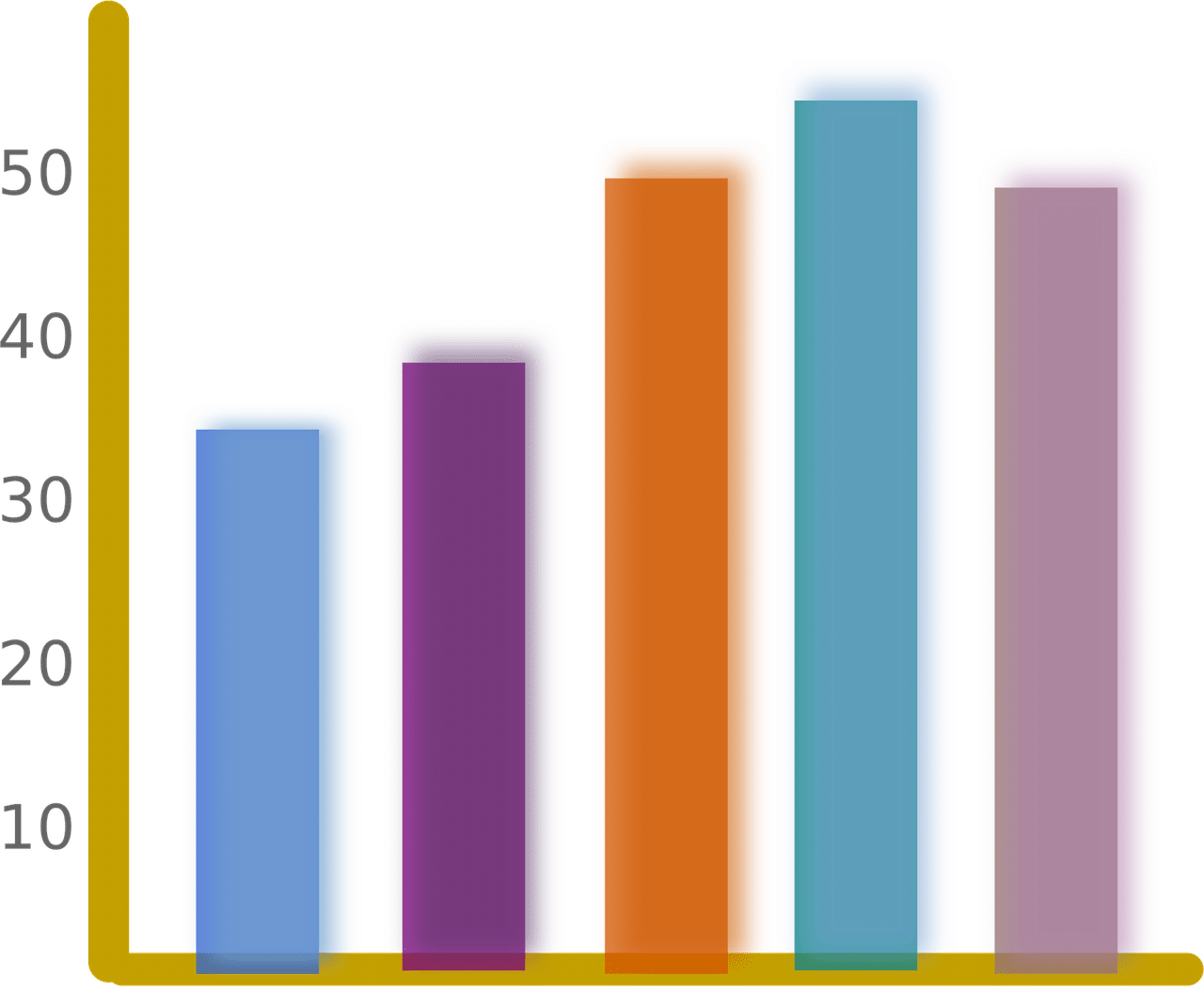 l'importance de disposer de mesures fiables dans un univers dominé par le streaming 3 découvrez des métriques fiables pour mesurer et analyser efficacement la performance de vos projets et optimiser vos décisions.