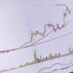 Perspectives du prix de Solana : l&rsquo;impact des ETF et de l&rsquo;afflux dans le staking de SOL