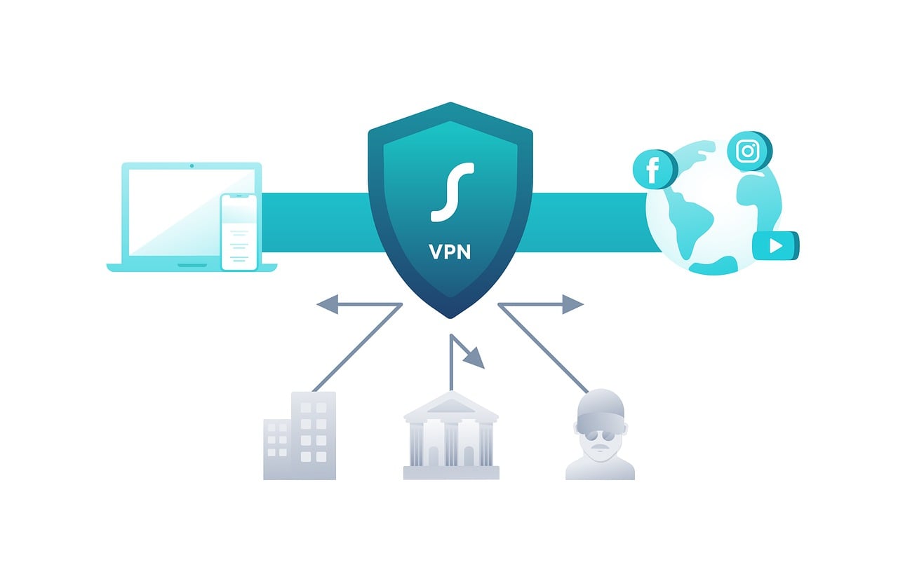 Profitez d'une réduction de 82 % sur ce VPN parfait pour vos sessions de streaming 2 découvrez les avantages d'un vpn pour sécuriser votre connexion internet, protéger votre vie privée en ligne et accéder à du contenu géo-restreint facilement.