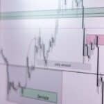 Comprendre le « bear market » : Plongée dans le marché baissier des cryptomonnaies