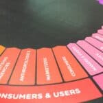 Tatoun, l’agence digitale du Val-d’Oise : Plongée au cœur de leur vision innovante en intelligence artificielle et e-commerce